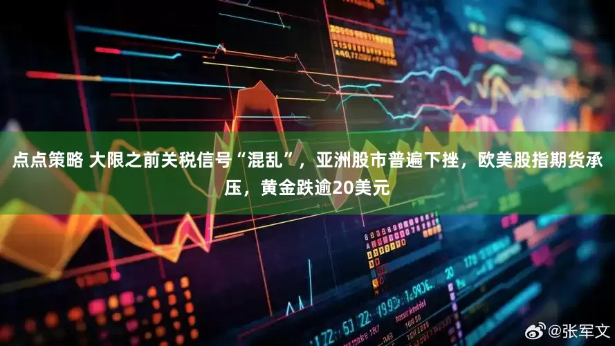 点点策略 大限之前关税信号“混乱”，亚洲股市普遍下挫，欧美股指期货承压，黄金跌逾20美元